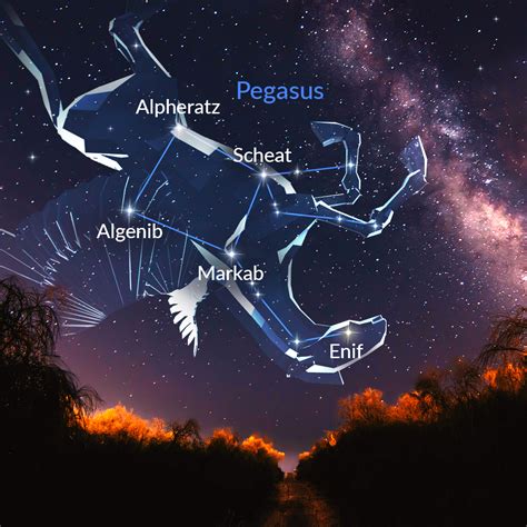 Nighttime Occult Asterisms: The Artistry of the Night Sky